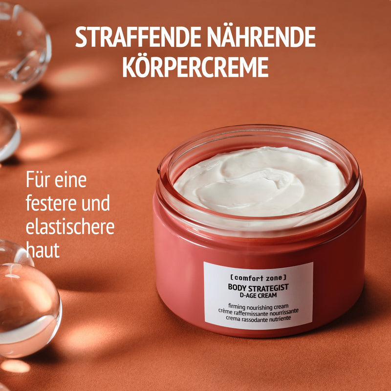 Comfort Zone:  BODY REMODELING DRAINING SET Drainierendes und formendes Körperpflege-Set-2X2
